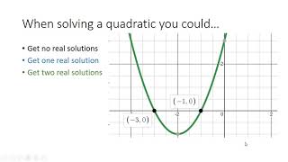 9 1 Solving Quadratics using graphing