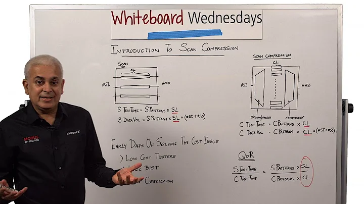 Whiteboard Wednesdays - Scan Compression Fundamentals