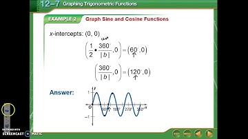 12 7   Graphing Trigonometric Functions