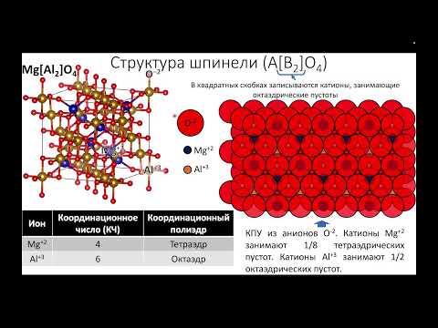 Видео: Хлорид цезия ионный или ковалентный?