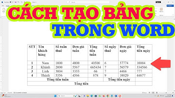 Cách Tạo Bảng Trong Word Đơn Giản Chi Tiết