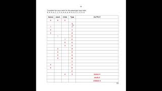 IGCSE Computer Science March 2019 Paper 2 (version 2)