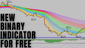 Binary Options Trading Indicator For Free | Binary Indicator | Free Indicator