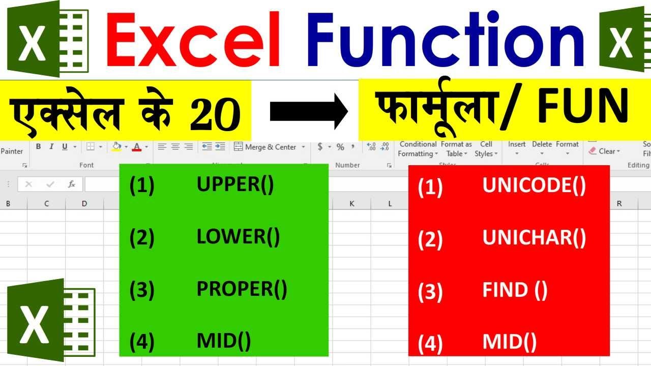 How to use The Text Function in Excel | 12 Most Important Excel Formula ...