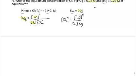 Calculating [EQUILIBRIUM] Concentrations 2018