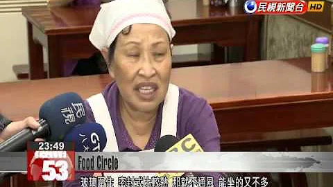 Taipeis Chien-Cheng Circle faces yet another closu...