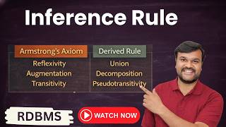 Inference Rules in DBMS | Armstrong’s Axioms Explained with Examples | Functional (FD) | RDBMS