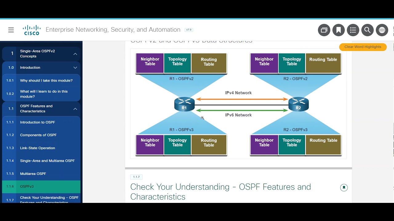 CCNA3 Module 1 Overview   OSPF Concepts