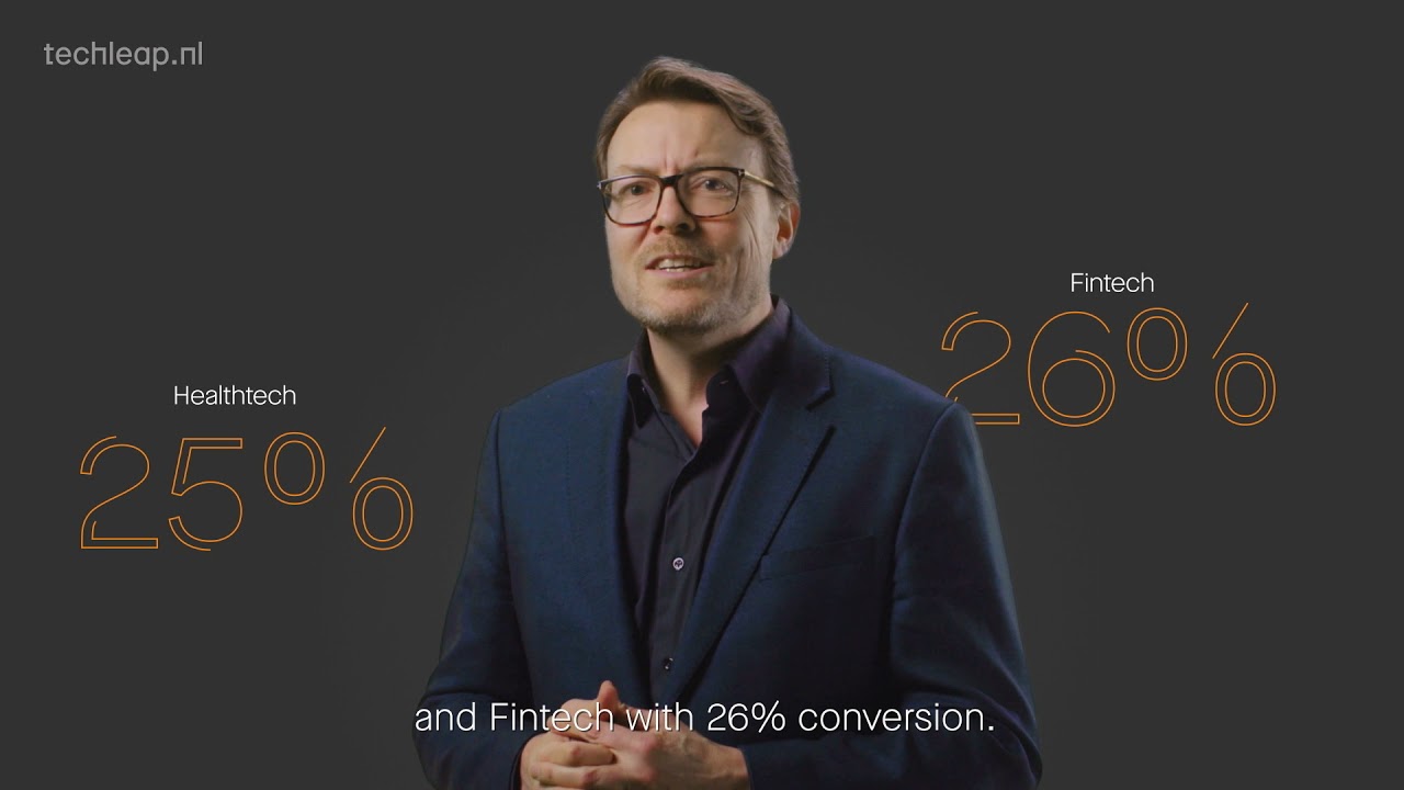 The state of Dutch tech 2021