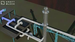 Thermal Storage for Waste Heat Recovery at Tata Steel