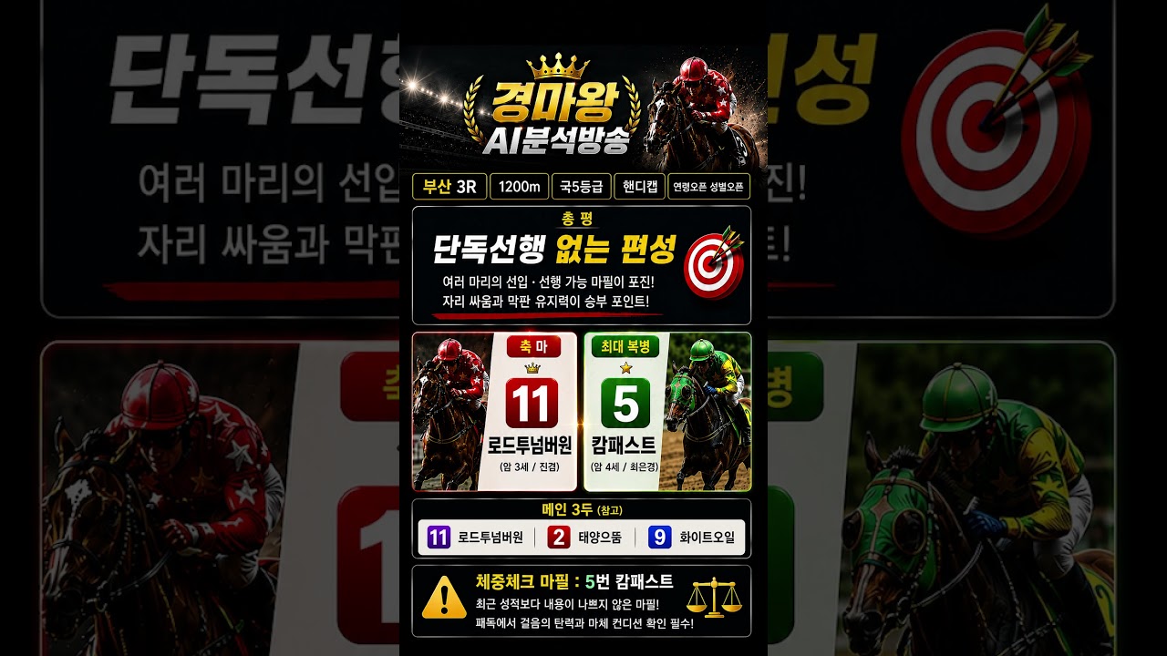 7월10일 부산경마 3경주는? 초반 자리싸움에서 이겨라!!