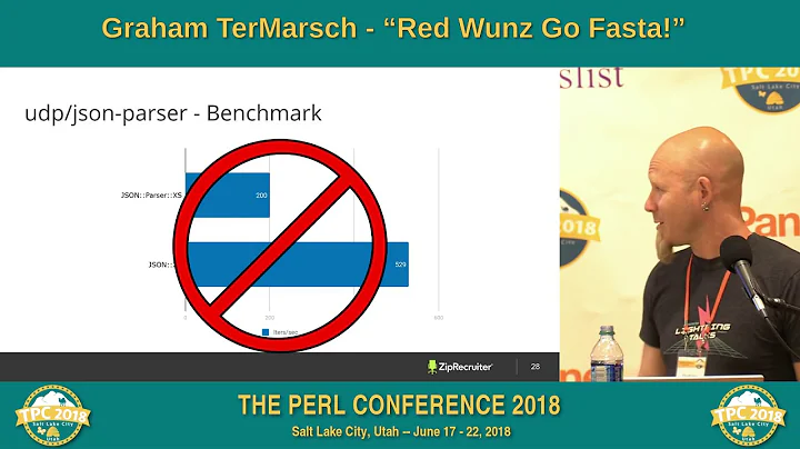 Graham TerMarsch - "Red Wunz Go Fasta!"