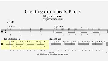 Guitar Pro 6 tutorial - Creating drum beats Part 3