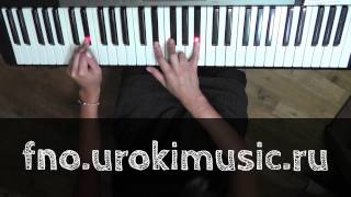 vse.urokimusic.ru Lenka Everything At Once Аккорды. Самоучитель игры на фортепиано онлайн vse.urokimusic.ru Lenka Everything At Once Аккорды. Самоучитель игры на фортепиано онлайн