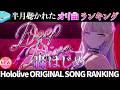 【deep dive】半月で一番聴かれたオリ曲は？オリ曲ランキング 30 most viewed song in this month 2026/6/8～2026/6/22【ホロライブ】