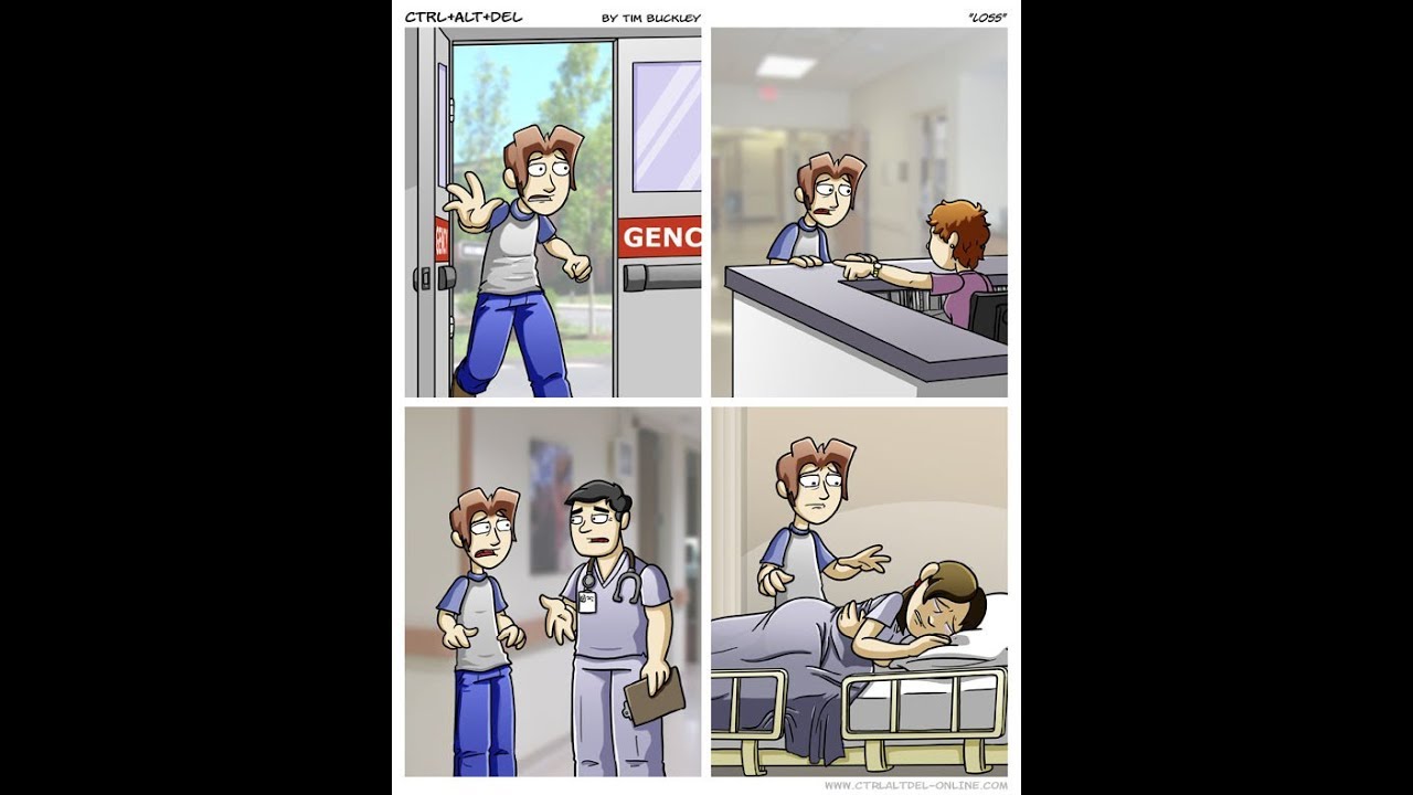 Loss.jpg - YouTube