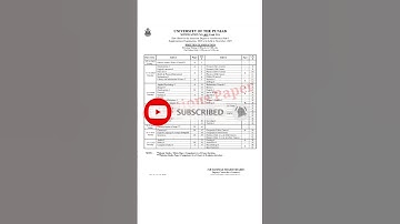Ba part 1 Supply Date Sheet 2025|| Ada Ads supply paper kab hongye 2025 ||Punjab University