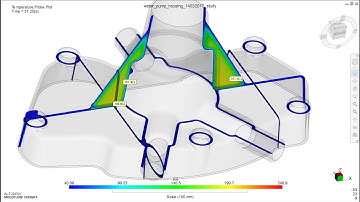 Multi data set Results in Autodesk Moldflow