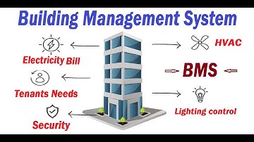 How BMS works (Building Management System ).Simply Explained...