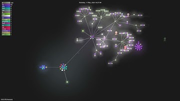 SOS-RS/frontend - Gource visualisation