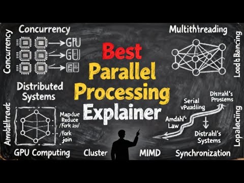BEST Parallel Processing EXPLAINER