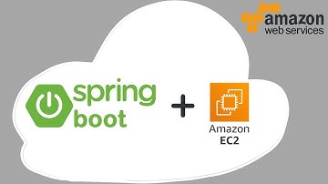 Deploy Spring Boot Application in AWS using EC2 and S3
