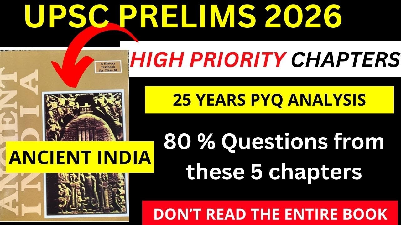 UPSC Prelims 2026 | Ancient India MOST IMPORTANT Chapters 🔥 PYQ Analysis Based Strategy