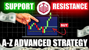 Support & Resistance | A-Z Advance Technical Analysis | Price Action Trading Quotex / Forex | Part-1