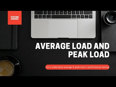 Average Load and Peak Load in Performance Testing