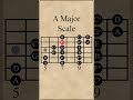 A Major Scale | 3 Notes Per String