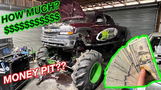 What's The Cost To Build A Mega Mud Truck?? We Have The Answer!! What Do We Have Into Ron Burgundy?