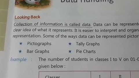class-5th maths ch16 Data- Handling ex-16.1