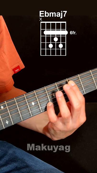 Scorpions - Still Loving You Intro Guitar Chords