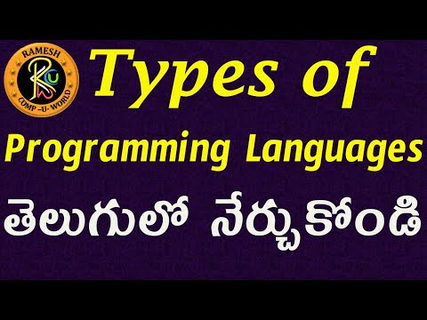 Types of Programming