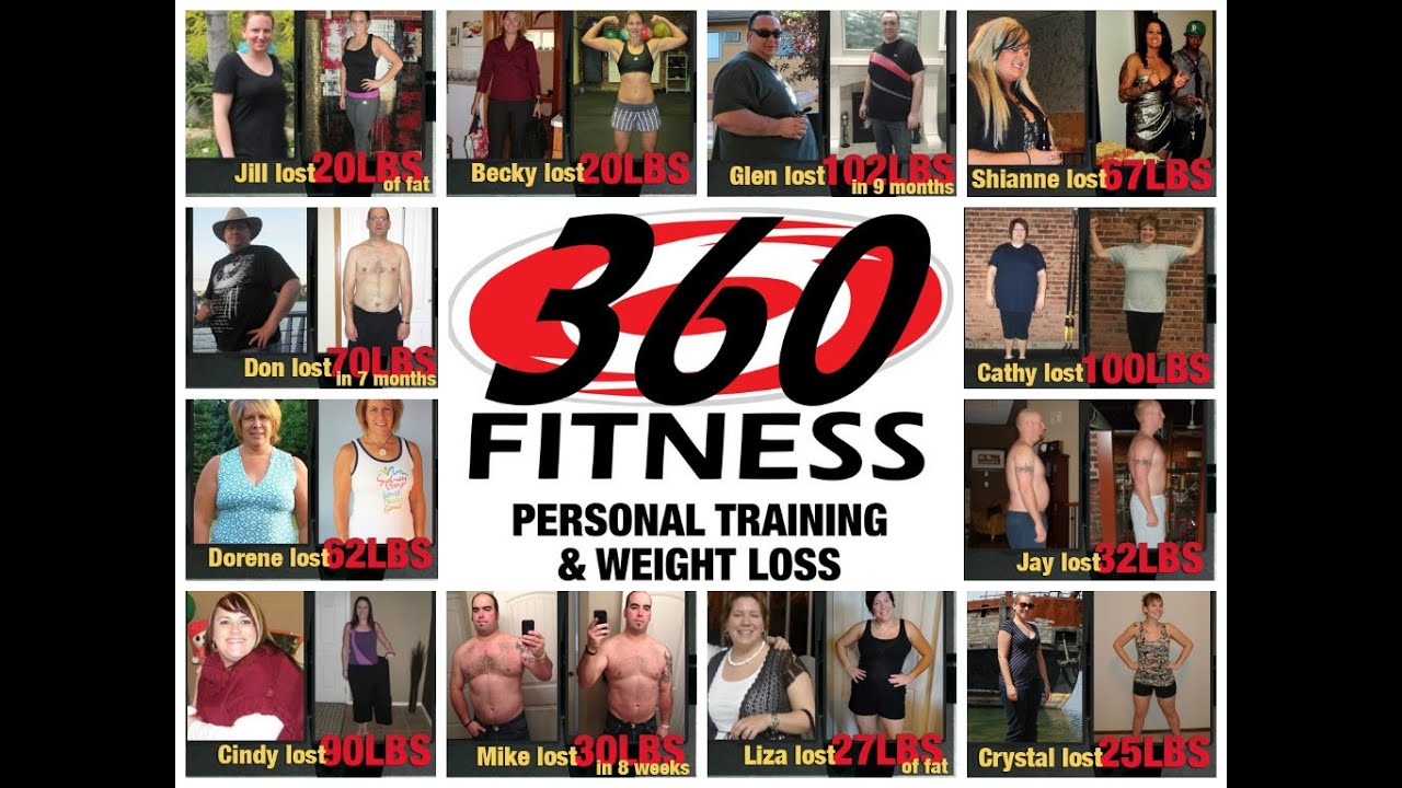 We do one thing at 360 Fitness Sherwood Park Personal Training...We ...