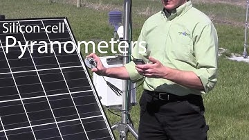 Silicon Cell Pyranometers by Apogee Instruments