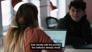 Quicklaunch Verify Identity