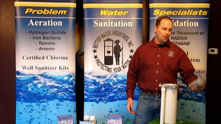 Well Safe Well Sanitizer Kit