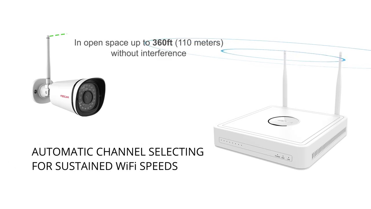 foscam fn3104w reviews