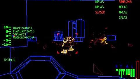 MechWarrior 2 NetMech - 17 Feb 2015: Rock Hawks [3/3]