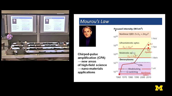 Materials at Michigan Symposium | Roy Clarke