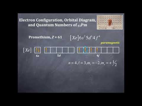 Atomic Structure and Electron Configurations 62: Details of Promethium