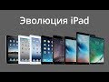 Эволюция iPad