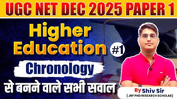 UGC NET 2025 Paper 1 Higher Education | Chronology Important Questions | Apni University | Shiv Sir