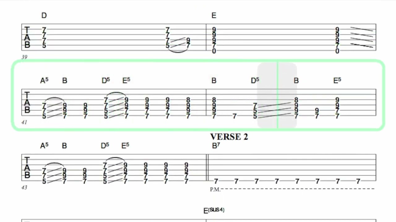 VERUCA SALT ● Volcano Girls [ Isolated Guitar 1 + TAB ]