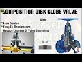 Globe Valve Working Explained with 3D Animation | हिंदी में पूरी जानकारी