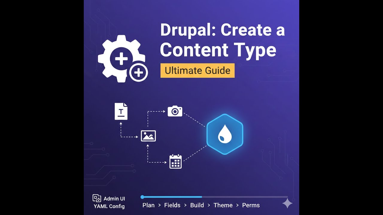 How to create content type in drupal 9 | 10 | 11 | 12 - YouTube