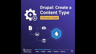 How to create content type in drupal 9 | 10 | 11 | 12