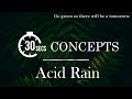 Acid rain  30 second concepts chemistry