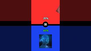 Whatwouldyourather? #quiz #choices #challenge #youtubeshorts #subscribetomychannel